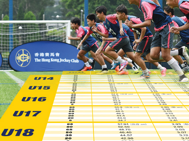 香港青少年足球體適能基準