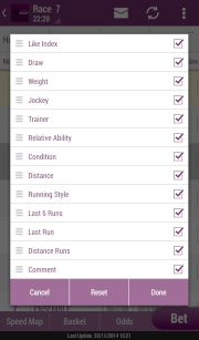 Personalised List View