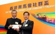 Chairman of Commission on Youth Bunny Chan (left) presents the lucky draw prize to Chief Executive Officer of SAHK Fong Cheung Fat (right).